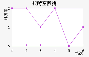 �͸��վ���������������