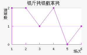 ���ظ��¶ӽ�������������