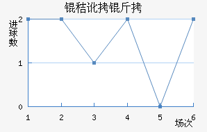 �ն��ǽ�������������