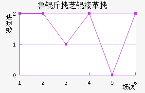 ³��֥�Ӹ��������������