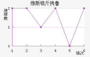 ά˹��³��������������