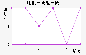 Ү���ս�������������