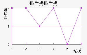 ������������������