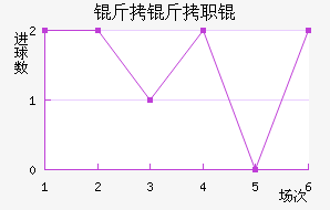 ����ְͽ�������������