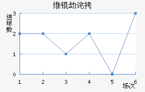 ά�ٲ��������������