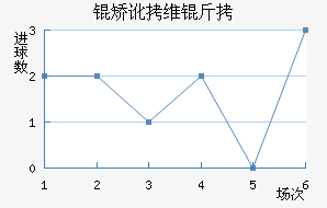 UMF�ö�ά�˽�������������