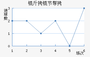 ���ڰ��н�������������