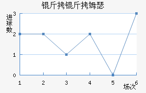 ����ķɪ��������������