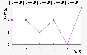 �����������������������