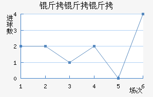 ���������ǽ�������������