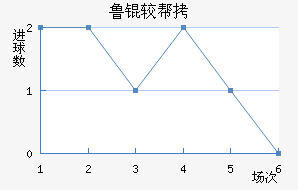 ³�ϰ½�������������