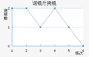 ŵ����ؽ�������������