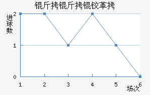 �����¸��¹�԰��������������