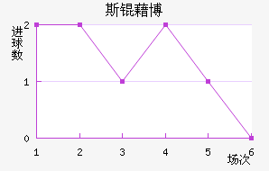 ˹�岩���ǽ�������������