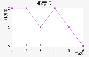 �忨��������������