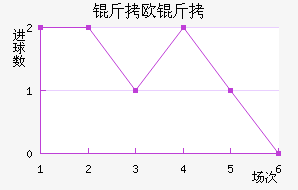 ��ŷ���Ӵ����������������