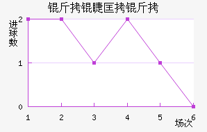 ���޿�����������������