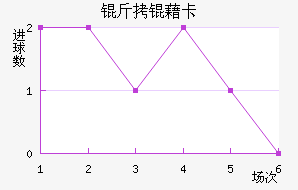 ���忨��������������