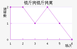 ����Ī��������������