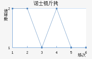 ŵʿ����������������