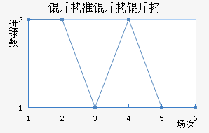 ������˽�������������