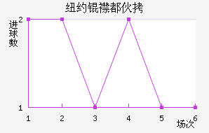 ŦԼ�󶼻��������������