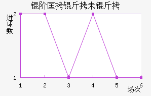 �׿���δ�˽�������������