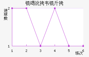 �߶�Τ�˽�������������