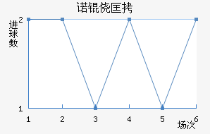 ŵ�Ŀ���������������