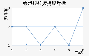 ɣ̹�¾�����������������