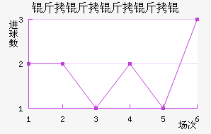 ����������������������