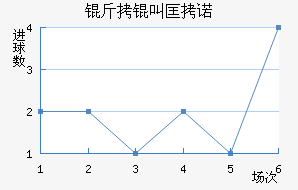 ���п�ŵ��������������