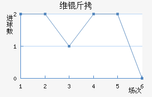 ά�Խ�������������