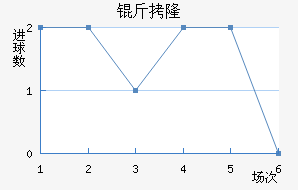 ��¡��������������