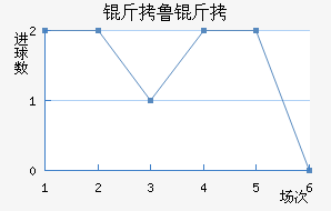 ��³�߽�������������