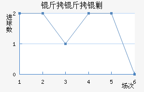 �����˹��������������