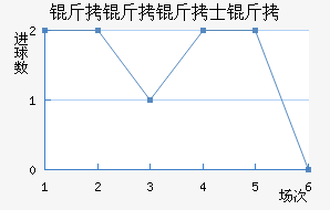 ������ʿ���������������