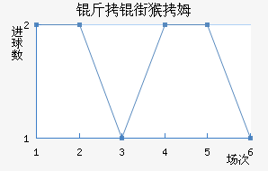 ���ֺ�ķ��������������