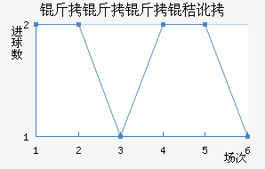 �������ն���������������