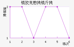 �ƿ˱��н�������������