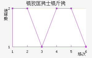 �ƿ�ʿ���������������