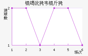 �߶�Τ�˽�������������