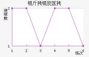 ���ƿ���������������