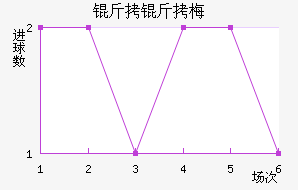 ����÷˹��������������