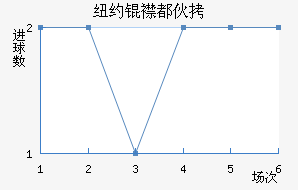 ŦԼ�󶼻��������������