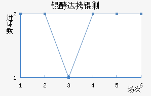 �ʹ��˹��������������