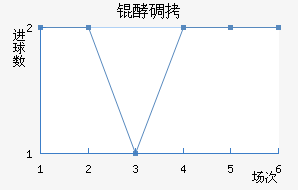 �͵Ͻ�������������