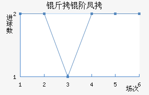 ���׷ҽ�������������