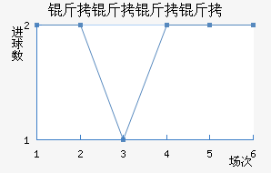 ����������������������