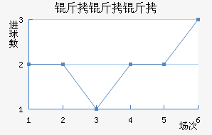 ������ʿ�ؽ�������������